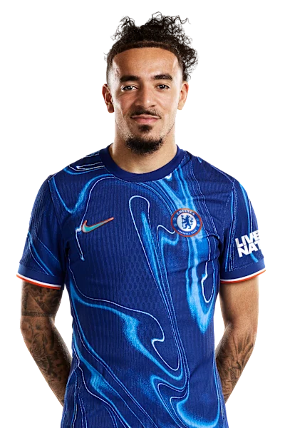 Player img