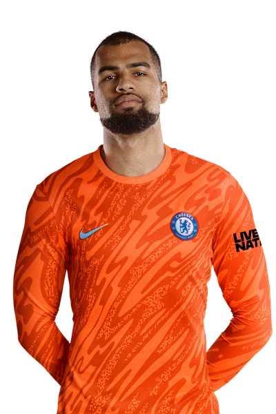 Player img