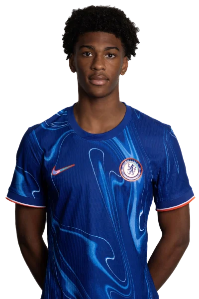 Player img