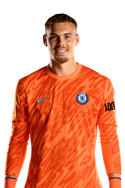 Player img